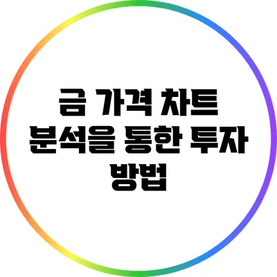 금 가격 차트 분석을 통한 투자 방법