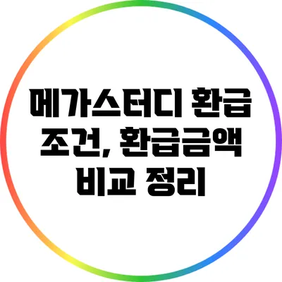 메가스터디 환급 조건, 환급금액 비교 정리