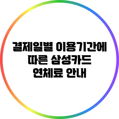 결제일별 이용기간에 따른 삼성카드 연체료 안내