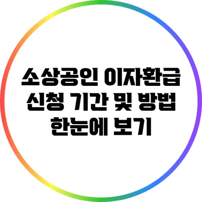 소상공인 이자환급 신청 기간 및 방법 한눈에 보기