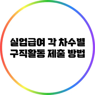 실업급여: 각 차수별 구직활동 제출 방법