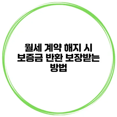 월세 계약 해지 시 보증금 반환 보장받는 방법